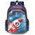 Ranac za skolu