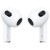 AirPods Pro 3 Gen