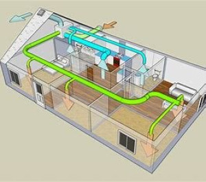Ventilacioni sistem "EcoVent 1500