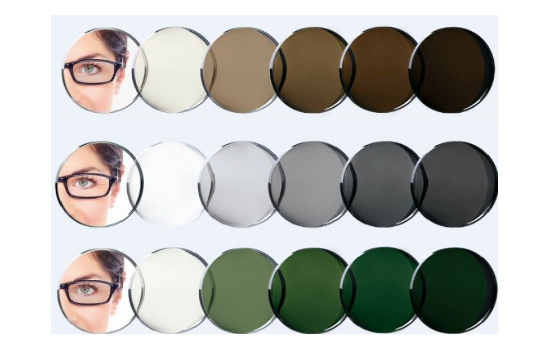 Stakla za okrugle naočare