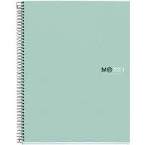 Sveska A4 sa spiralom